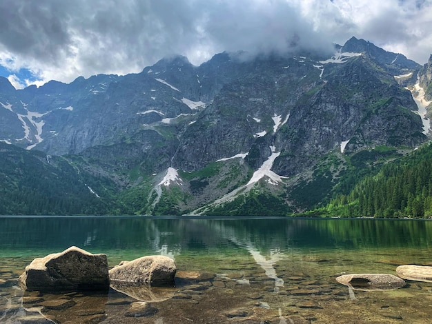 如何提高工作效率的五個實用技巧